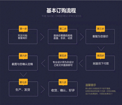廠家直銷優(yōu)質(zhì)增強(qiáng)蠟基碳帶 條碼打印的可靠之選
