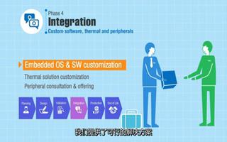集成專業設計服務 從概念到落地的全流程協作指南